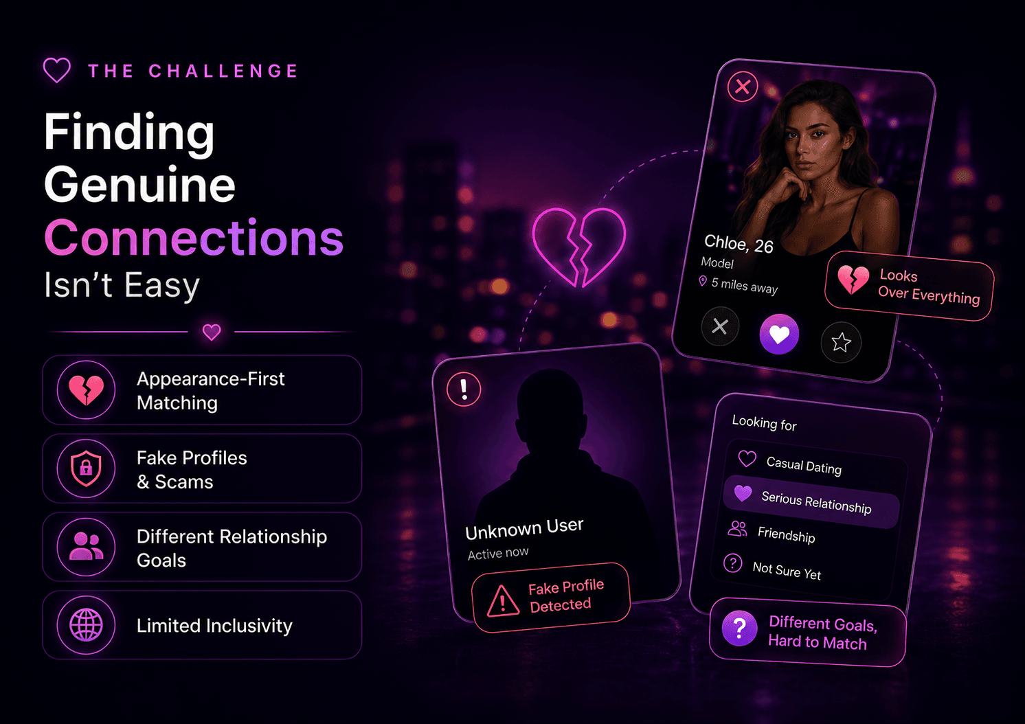 Adore Dating App platform view